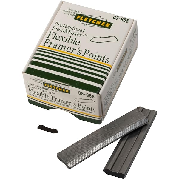 Picture Framing Points