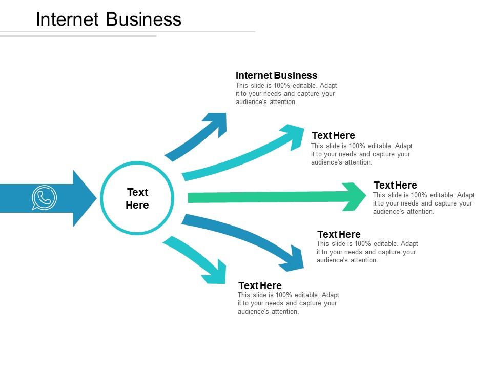 Use of Internet in Business ppt